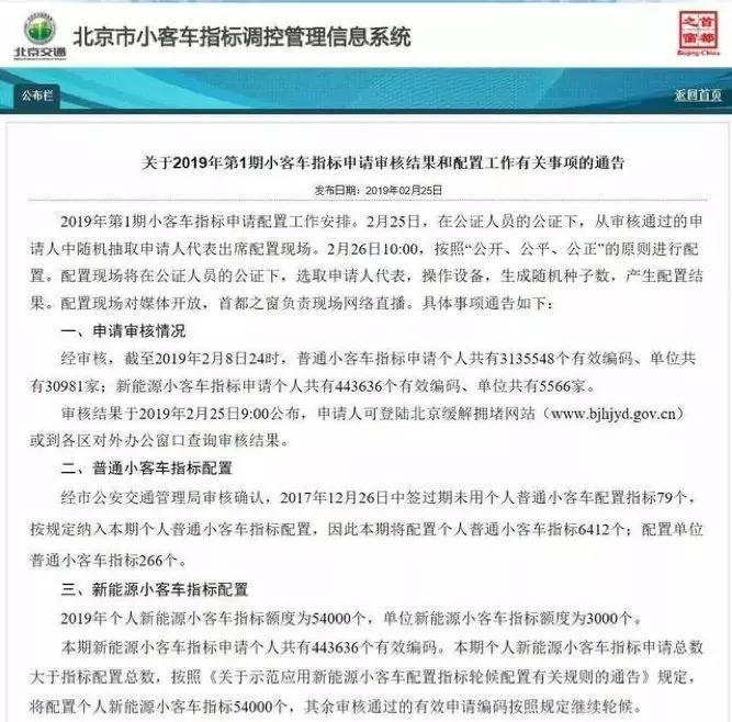 解读新能源汽车不限购 传统车由限购转向引导使用