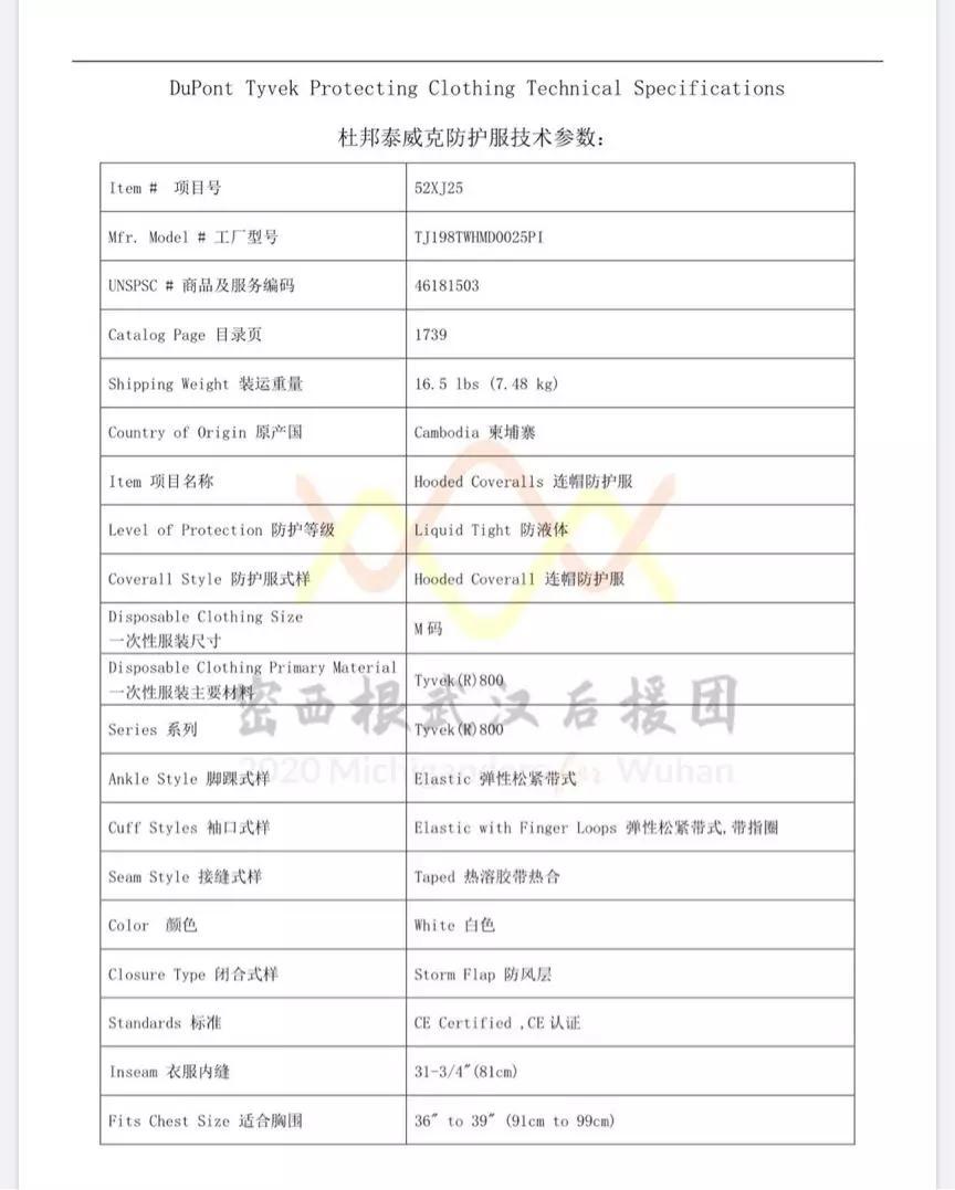 來自密西根的防護服
