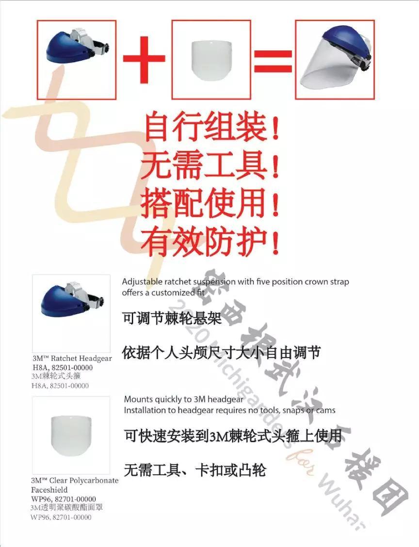 來自密西根的防護服