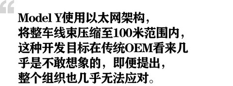 特斯拉的疯狂和传统的悲伤
