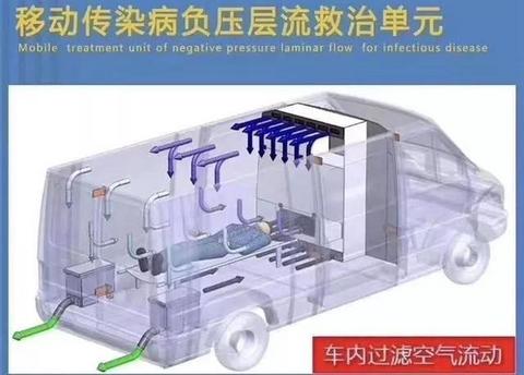 中国制造的生死时速，新冠大疫考验中国汽车业之八