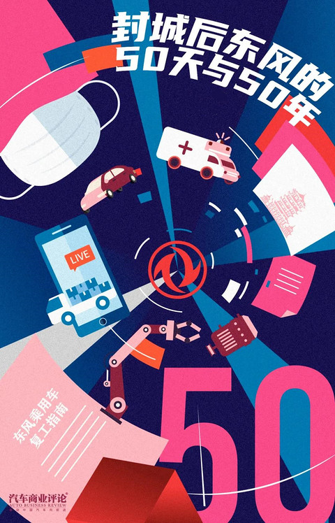 封城后东风的50天与50年