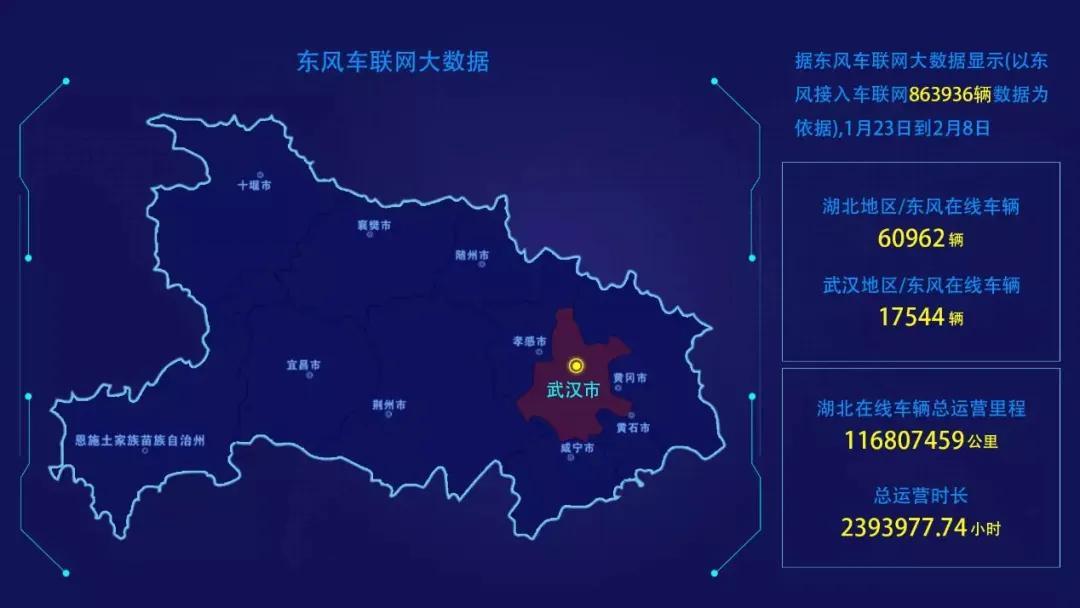 封城后東風的50天與50年
