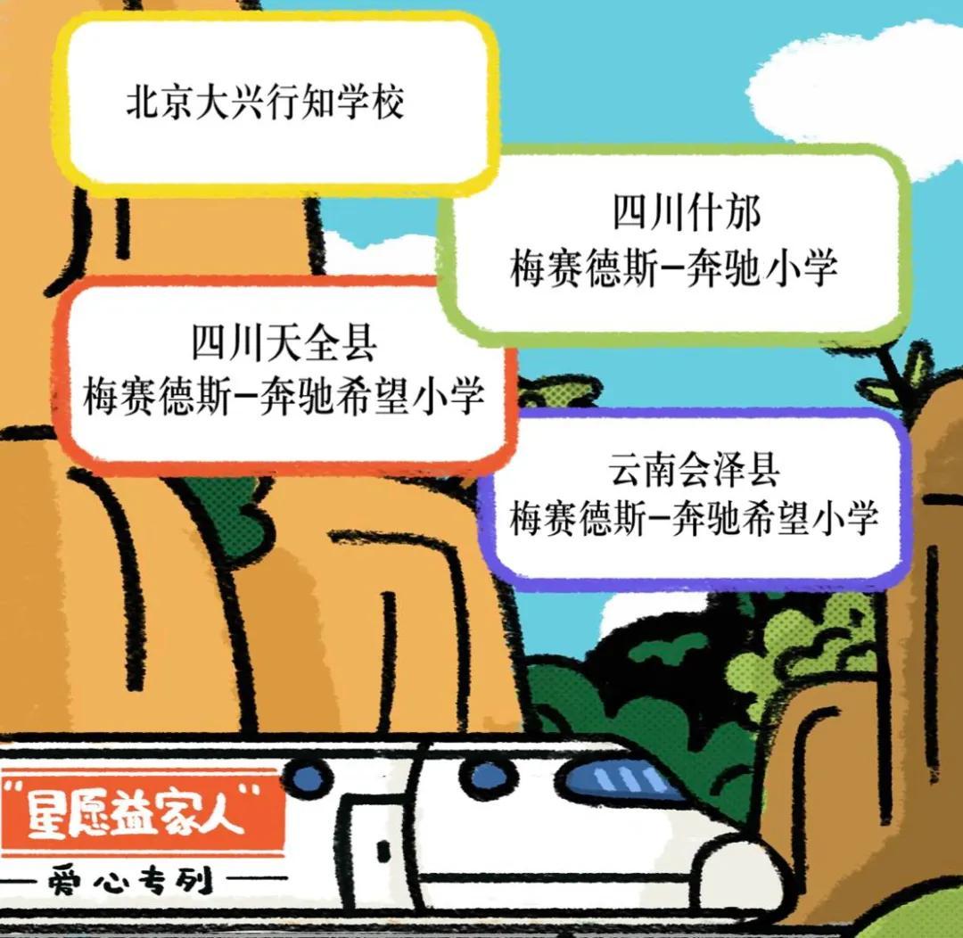 星愿基金十年，獨(dú)特的第十一次暖心之旅