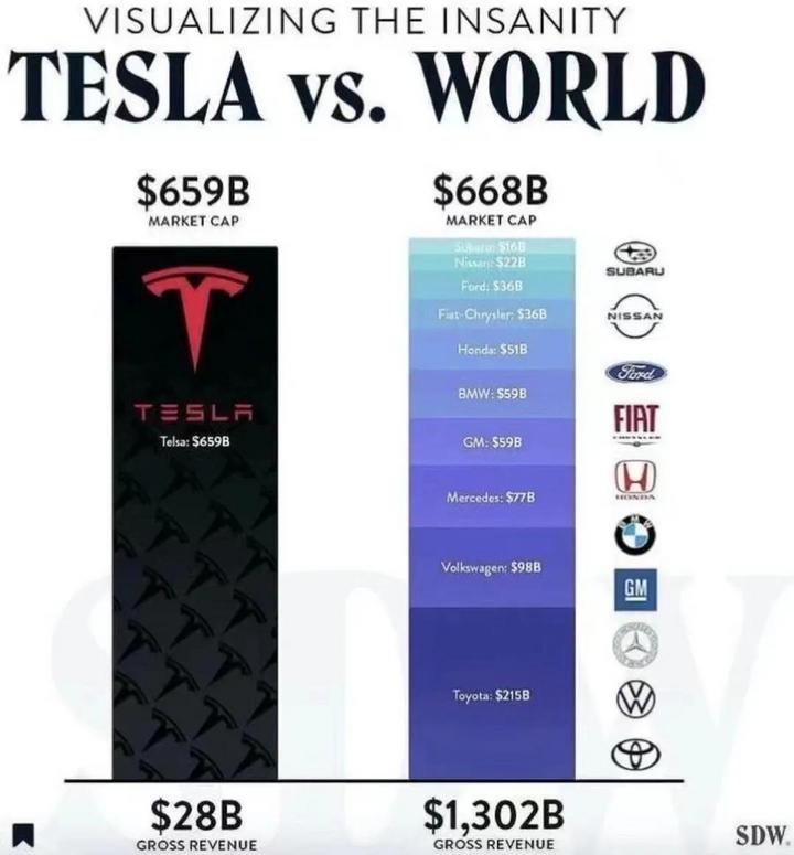 百度造车，新汽车的气氛组？