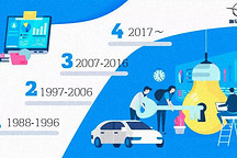 2019 海马汽车期待豹变