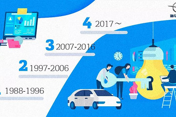 2019 海马汽车期待豹变