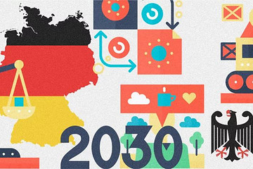 解读德国“国家工业战略2030”