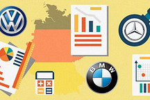 为何德国三巨头纷纷发布财务预警？看看它们上半年销量就知道了