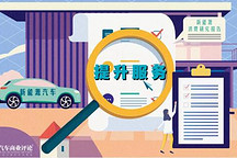 为什么那些看到电动车增长不如预期就开始兴奋的人是不对的