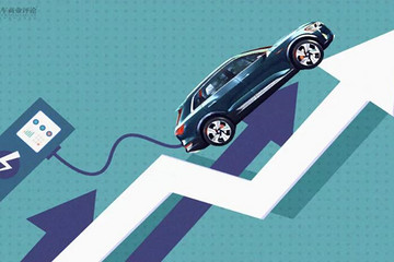 奥迪新发现，电动化将让汽车业产值从2万亿美元增至7万亿