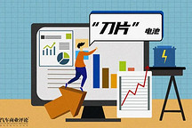 起名字是门学问，刀片电池就是山药界的铁棍山药