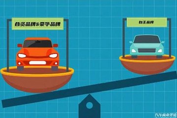 市场份额跌至1/3，“命悬一线”的自主品牌能否触底反弹