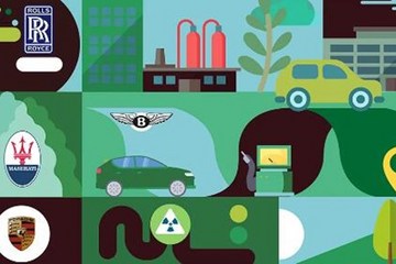 徘徊在咆哮声浪与静谧电流路口的超豪华车