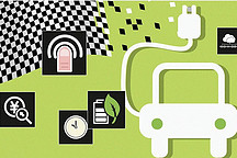 主攻智能电动车 到了考验企业战略定力时候