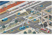 美国V2X带宽要缩水，业内人士集体反对