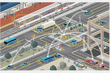 美国V2X带宽要缩水，业内人士集体反对