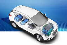 氢能源庞氏骗局，无法商业化的技术是耍流氓