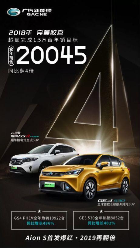 車市寒冷，廣汽新能源同比翻4倍？看了25小時(shí)體驗(yàn)中心啥都懂了