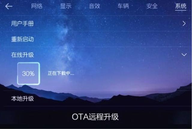 工況續(xù)航451km，跑北京二三四五六環(huán)各一圈！號(hào)稱續(xù)航最長(zhǎng)的B級(jí)車