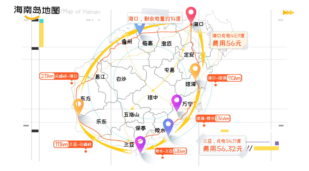 為什么都說(shuō)幾何C真能跑？民航機(jī)長(zhǎng)環(huán)島600多公里尋找答案