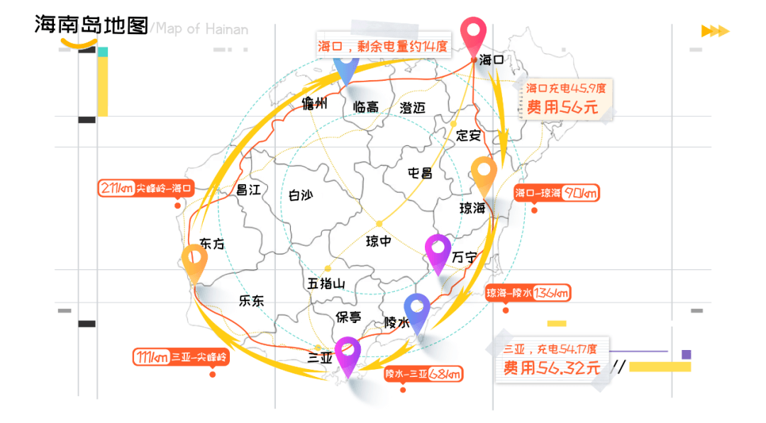 为什么都说几何C真能跑？民航机长环岛600多公里寻找答案