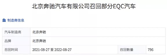 BBA新能源車2021年終考：寶馬領(lǐng)銜，奧迪還不過萬，其實(shí)都不及格