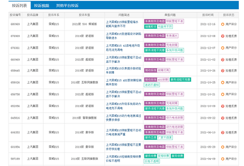 2021年最热词：荣威Ei5自燃！今年还会自燃吗？