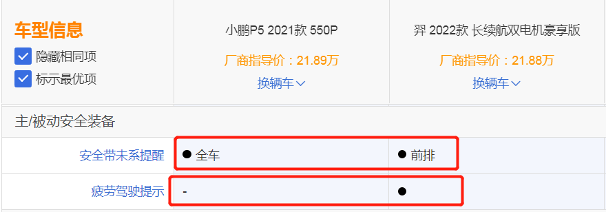 月销不足100辆，外观被网友吐槽抄袭，这款车在国内之路并不平坦