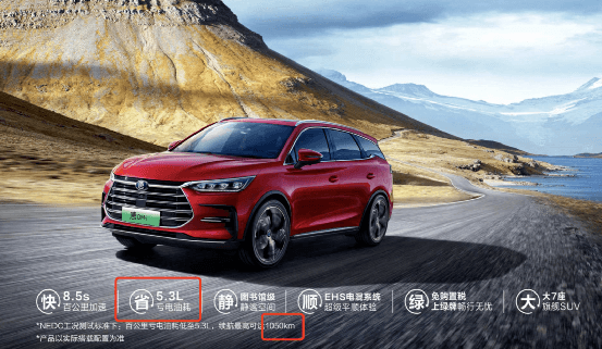 插電混動(dòng)車將進(jìn)入紅海，比亞迪不再一枝獨(dú)秀，長城吉利多品牌擠入