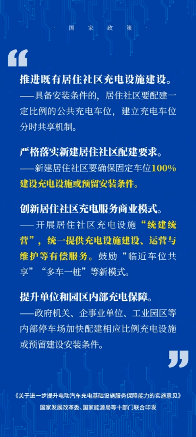 车桩比提升至2.7:1，意味着什么？买新能源车纠结时，不妨看看