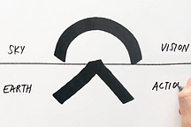 半年同比增幅21.1%的蔚來，還能領跑造車新勢力嗎？