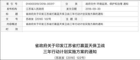 江苏推广15万辆新能源车