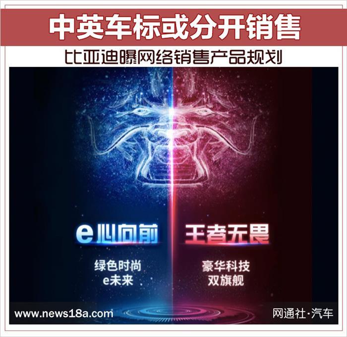 新車，比亞迪，比亞迪新車