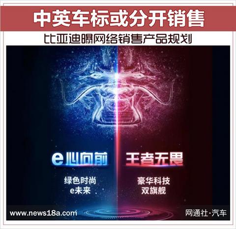 新车，比亚迪，比亚迪新车
