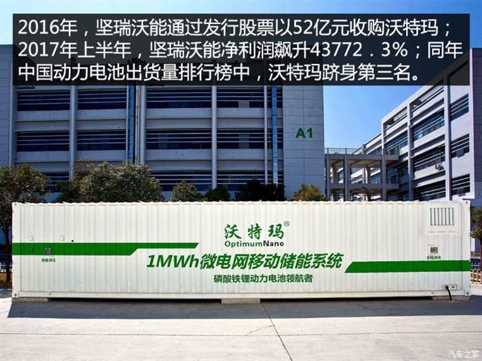 比亞迪，寧德時(shí)代，電池，動(dòng)力電池企業(yè)財(cái)報(bào)