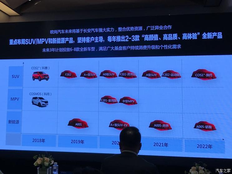 汽車(chē)之家