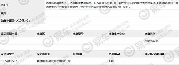 國能NEVS 93申報圖,國能NEVS 93預售價