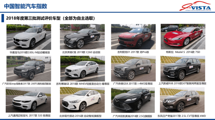 寶馬3系，中國智能汽車指數(shù)