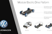 大众或与福特共享MEB电动平台