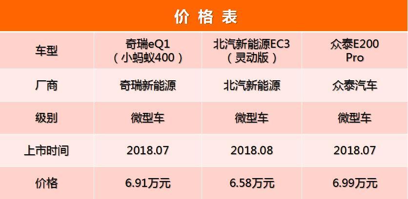 價(jià)格表.jpg