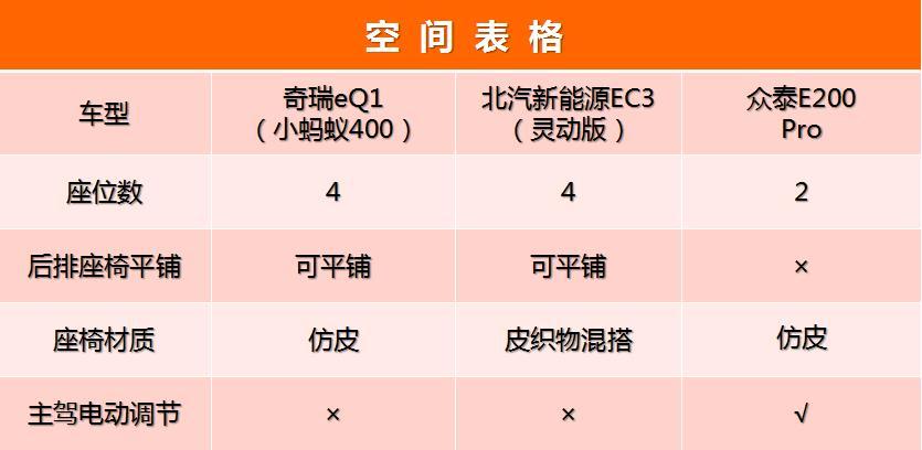 空間表格.jpg