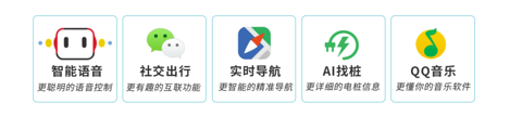 智能化.png