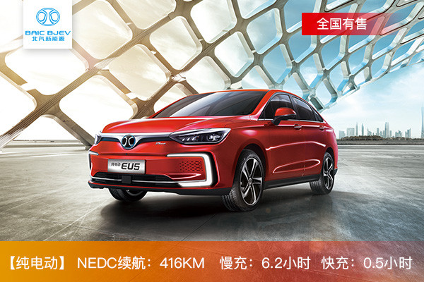 <a class='link'  target='_blank'>北汽EU</a>5.jpg