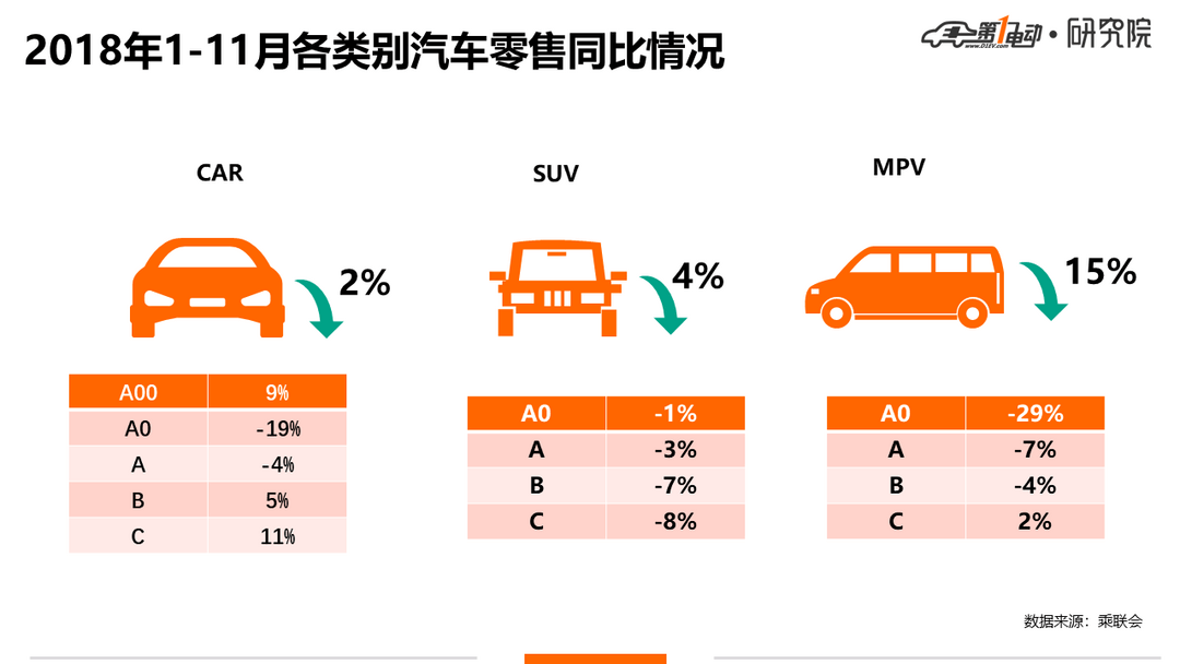 細(xì)分市場.png