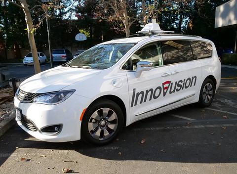 搭载在测试车上的Innovusion激光雷达原型.jpg
