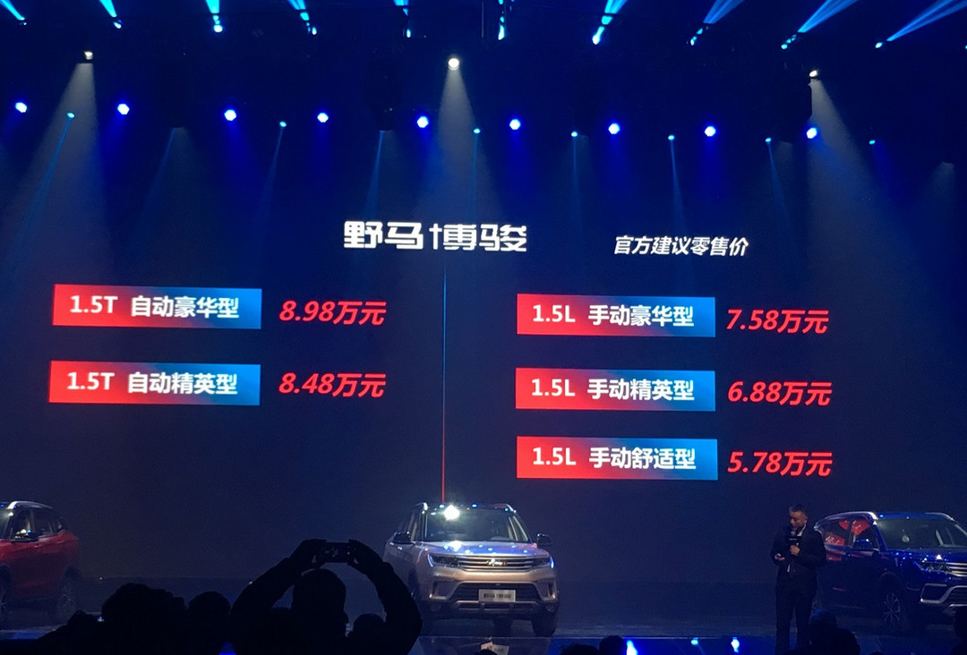 博駿售價.jpg
