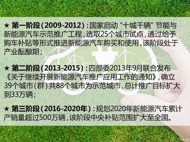 明年新能源车补贴退坡40% 现在买可赚2万，广西人又开始抢排队了