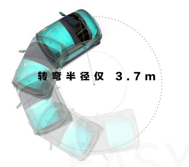 十月份微型車(chē)只賣(mài)出1.2萬(wàn)輛 寶駿新能源就賣(mài)了5081臺(tái) 占銷(xiāo)量一半