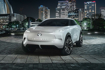 英菲尼迪QX概念車北美車展將亮相 后視鏡變?yōu)槲⑿拖鄼C(jī) 全面電氣化